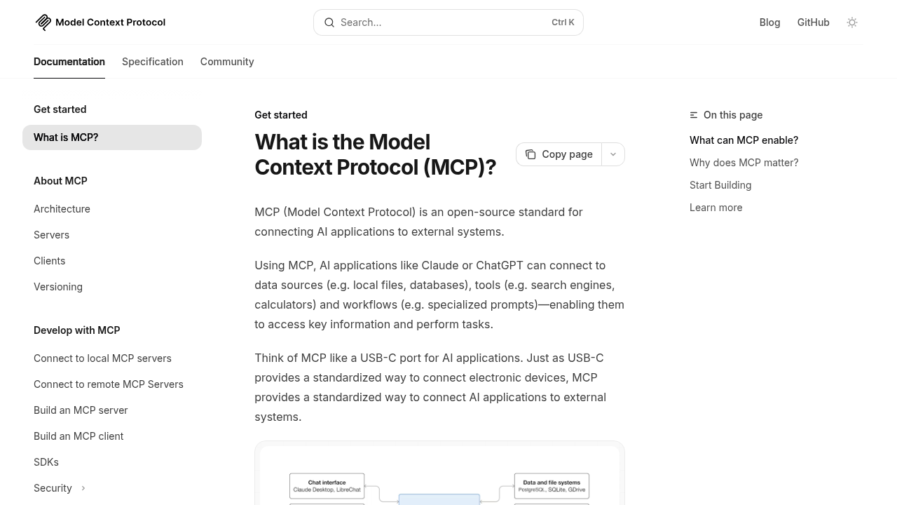 The Model Context Protocol Explained for Engineers | gitpicks.dev